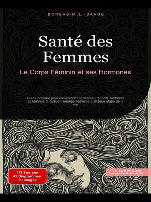 cover image of Santé des Femmes